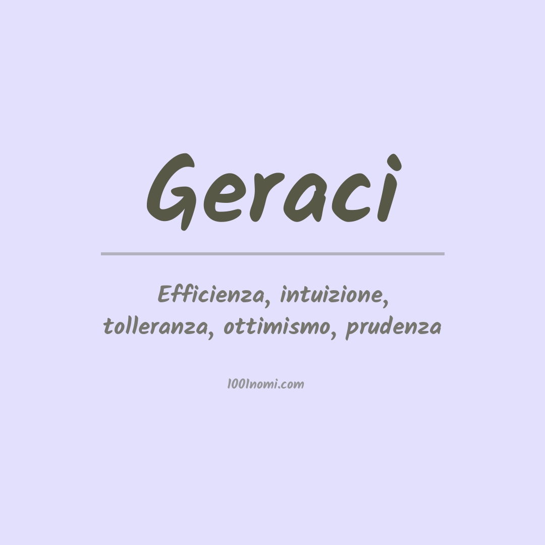 Significato del nome Geraci