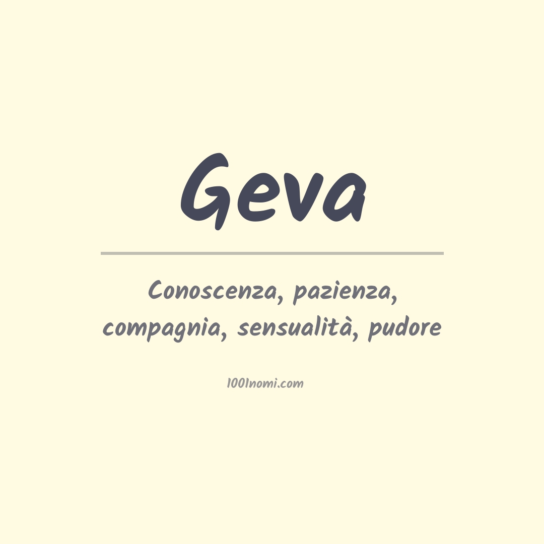 Significato del nome Geva Significato del nome Geva