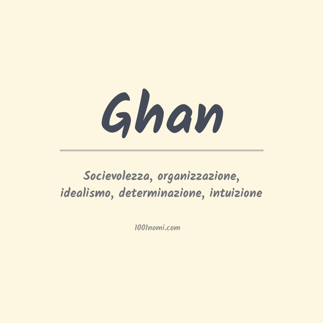 Significato del nome Ghan