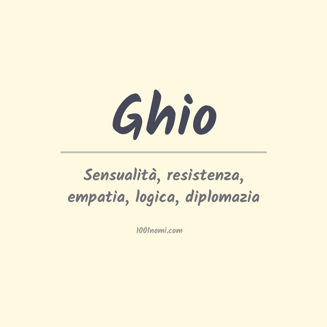 Significato del nome Ghio