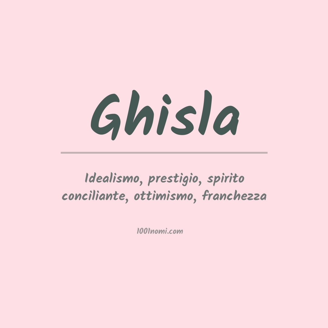 Significato del nome Ghisla