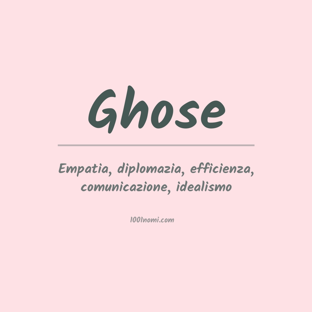 Significato del nome Ghose