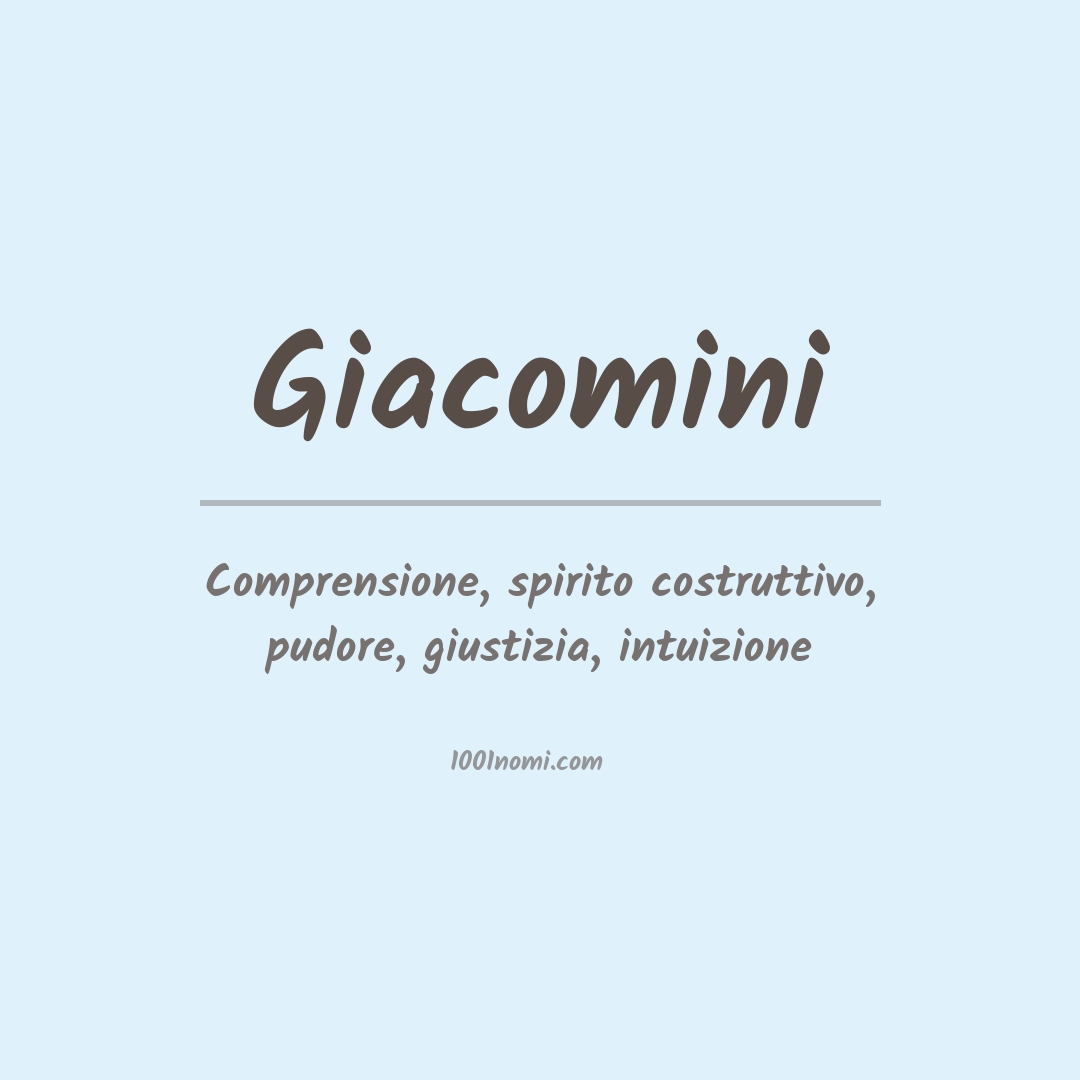 Significato del nome Giacomini