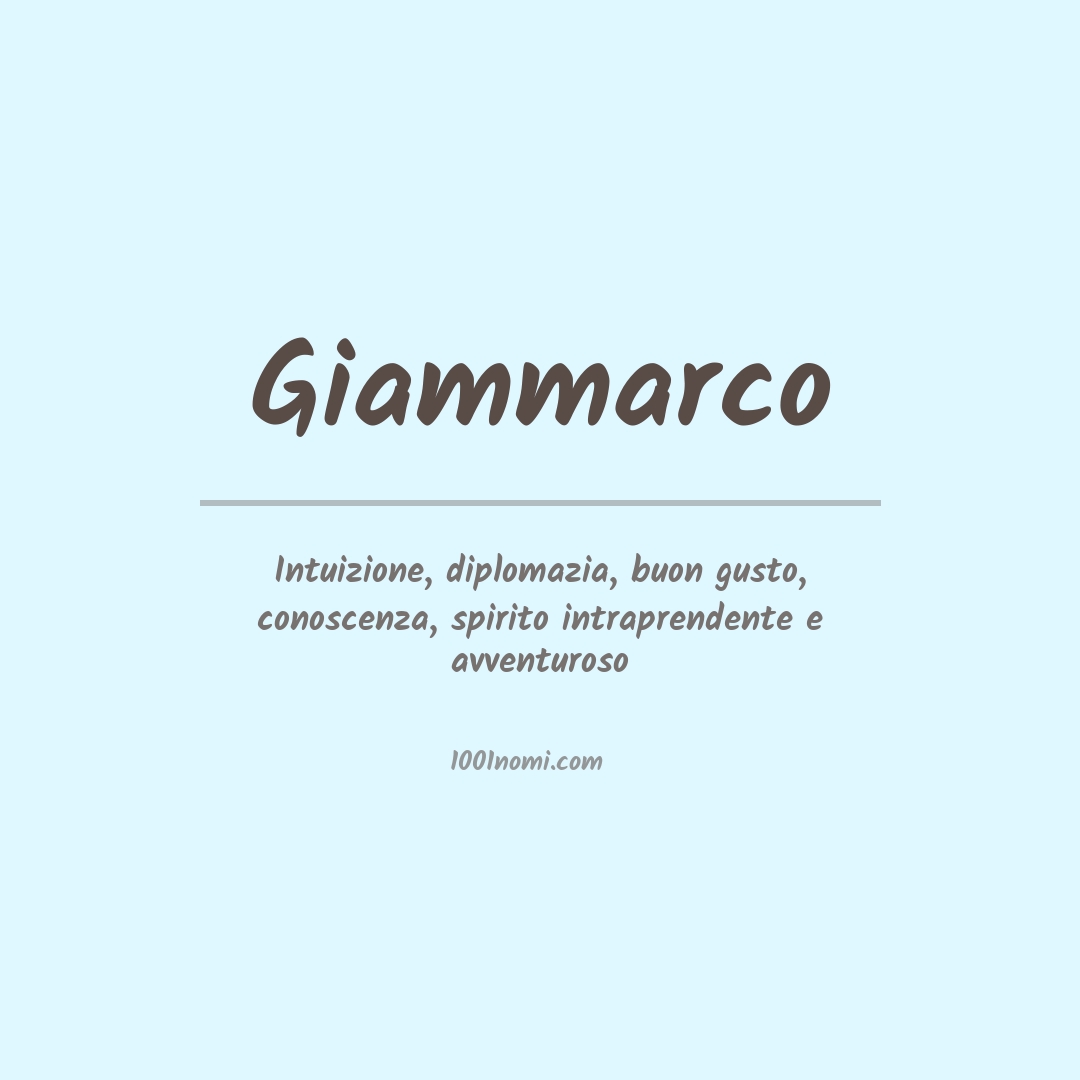 Significato del nome Giammarco