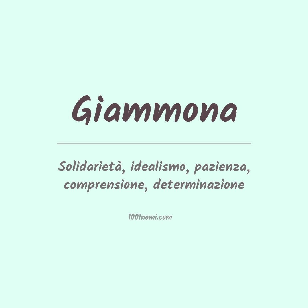 Significato del nome Giammona