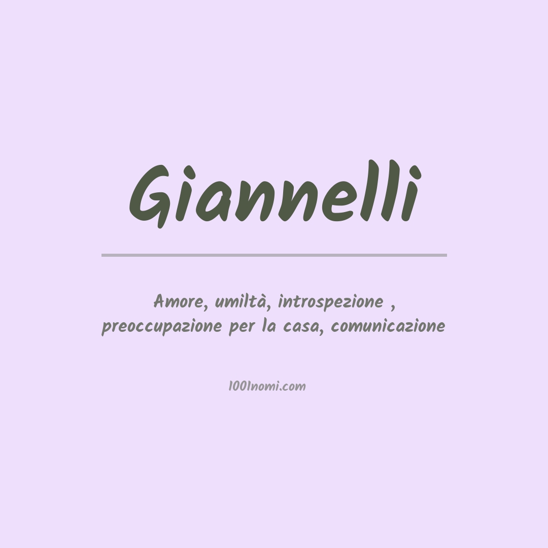 Significato del nome Giannelli