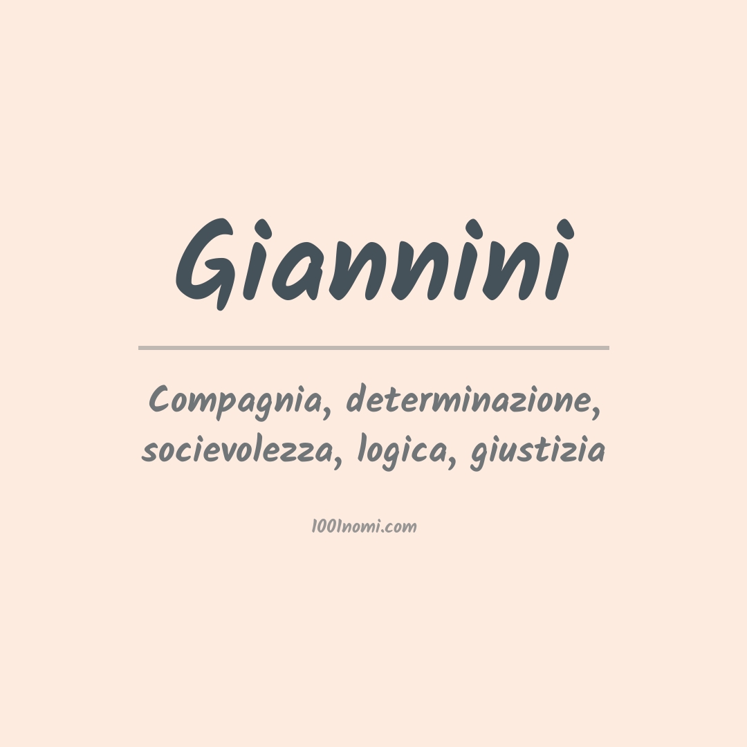 Significato del nome Giannini