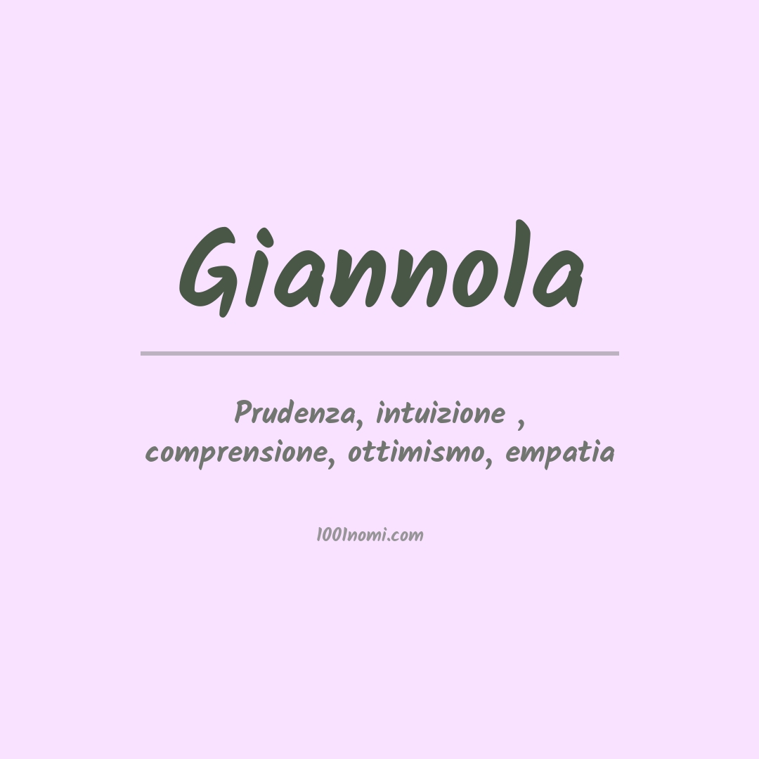 Significato del nome Giannola