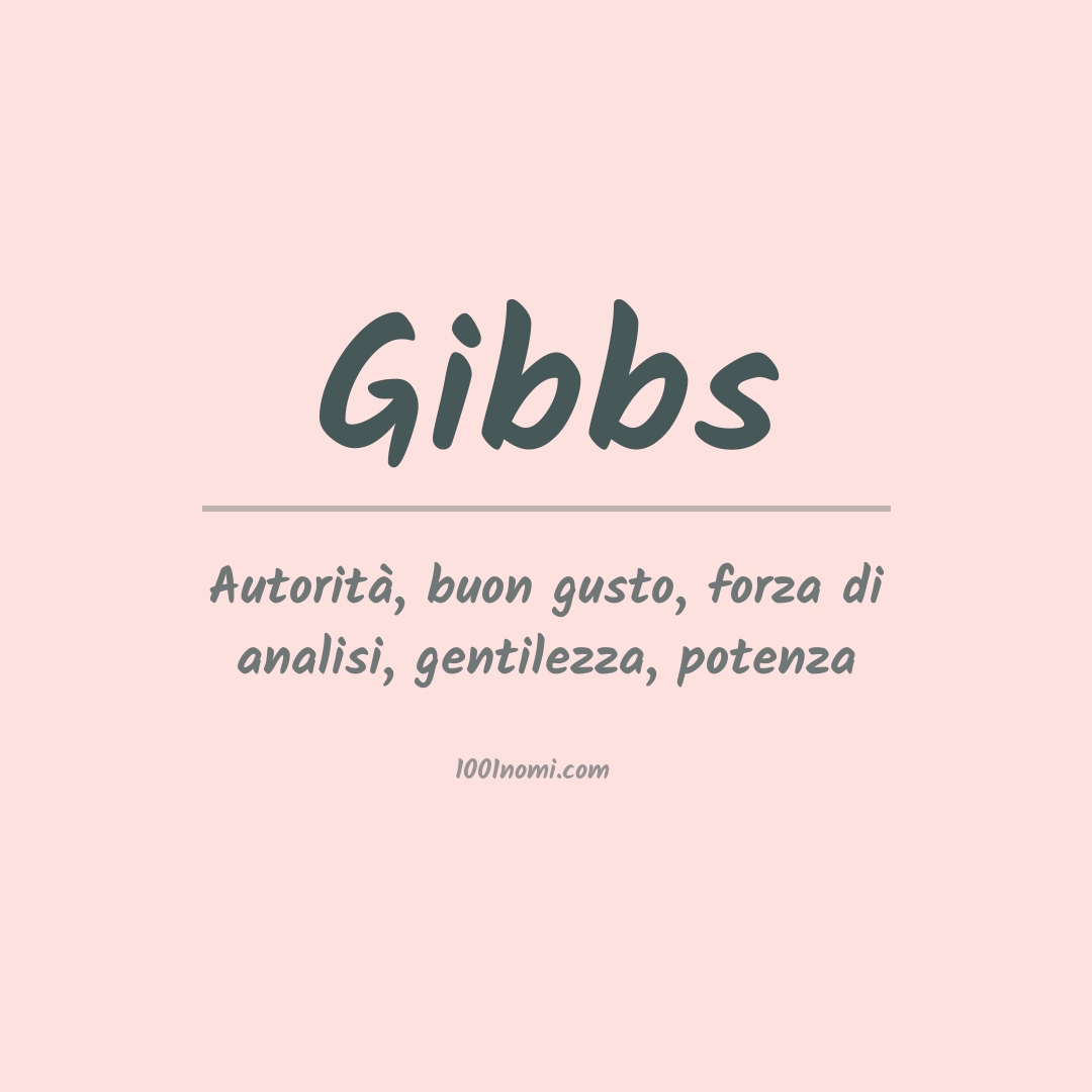 Significato del nome Gibbs