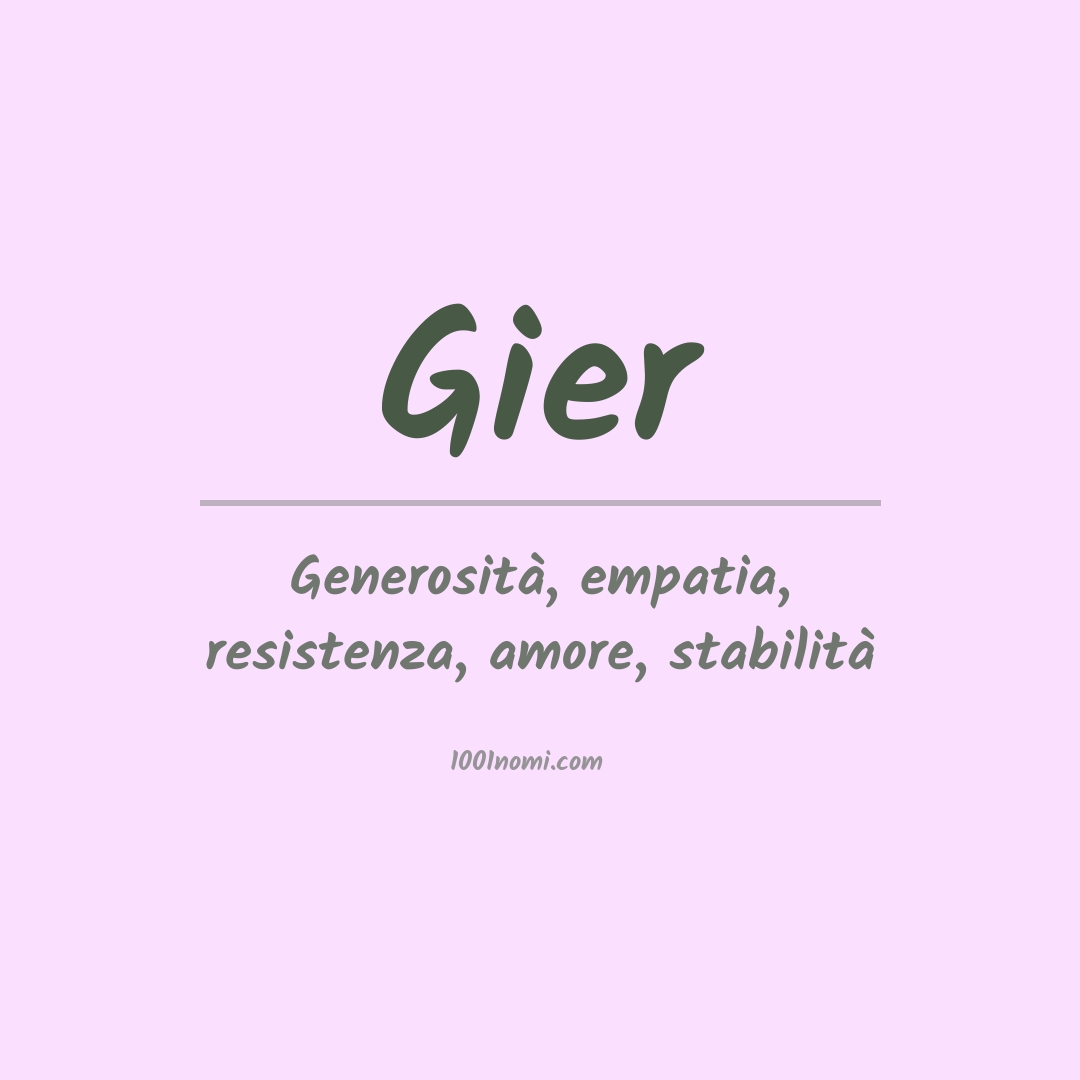 Significato del nome Gier