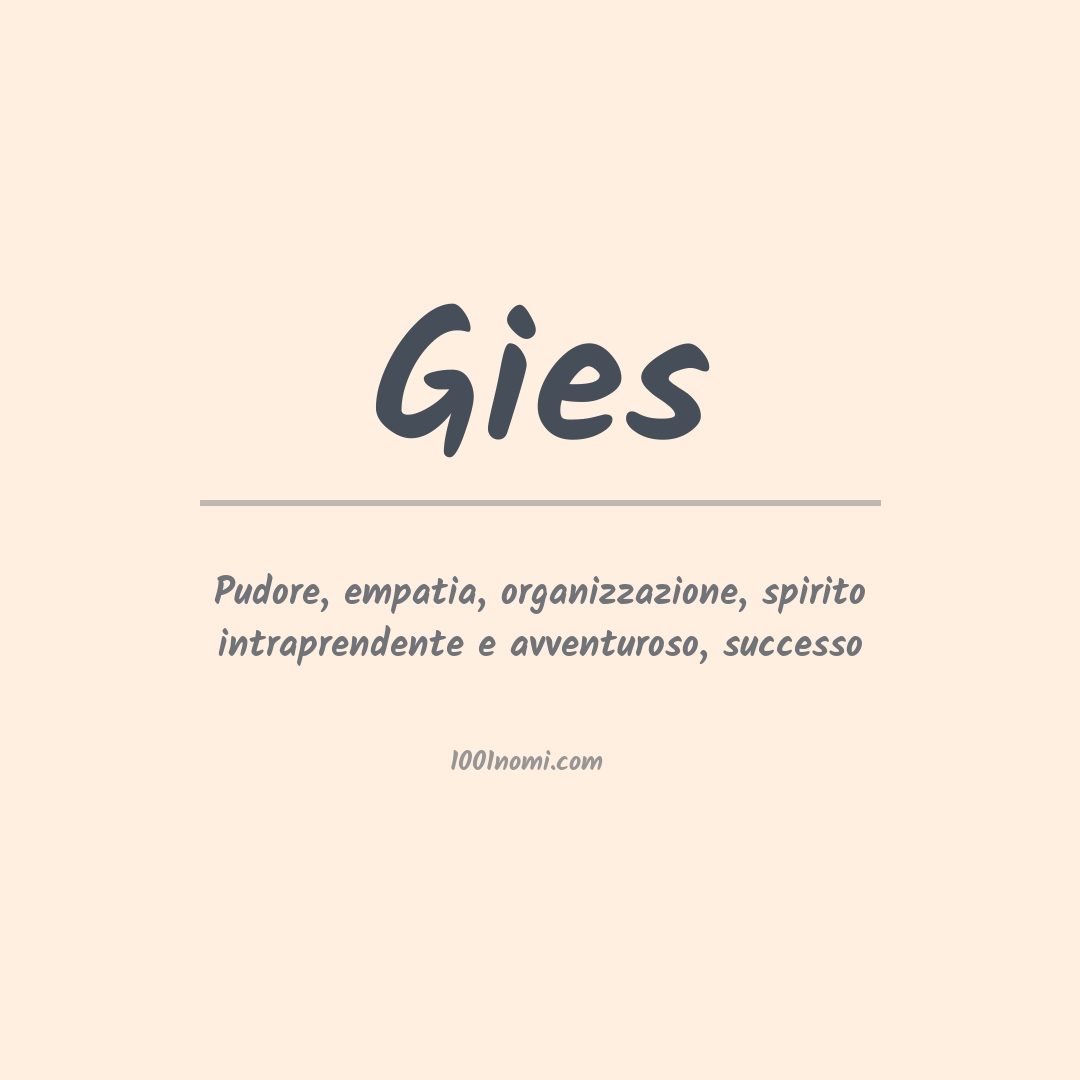 Significato del nome Gies