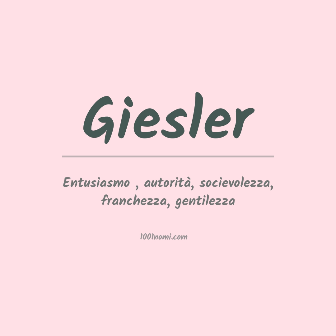 Significato del nome Giesler