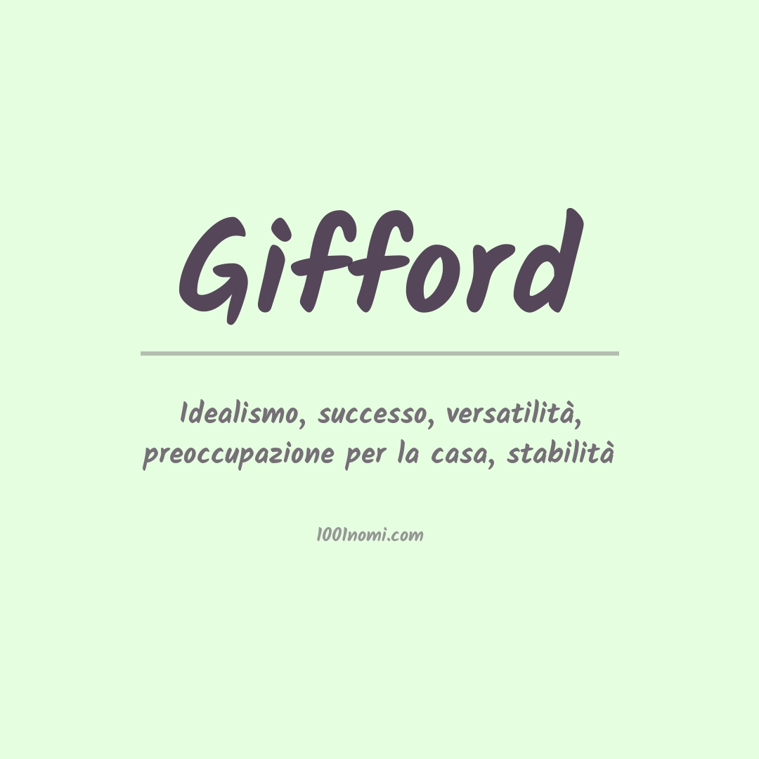 Significato del nome Gifford