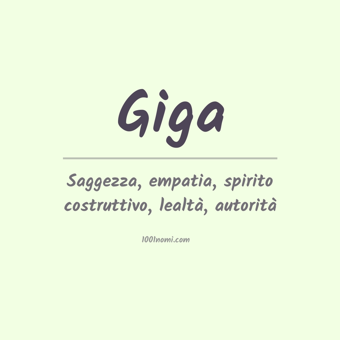 Significato del nome Giga Significato del nome Giga