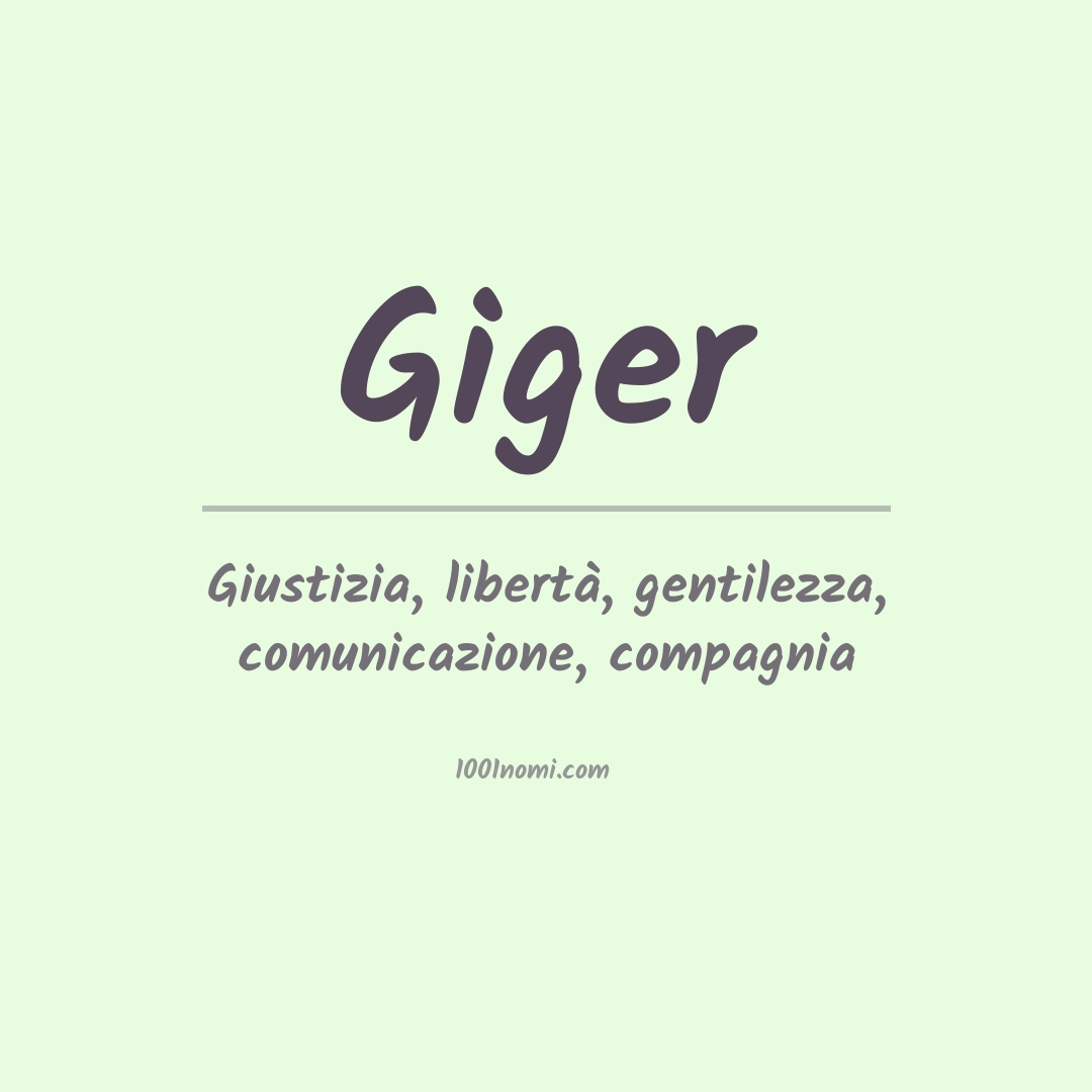 Significato del nome Giger Significato del nome Giger