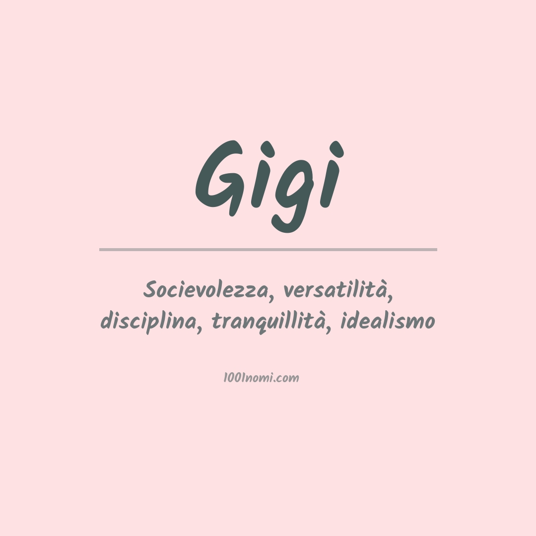 Significato del nome Gigi