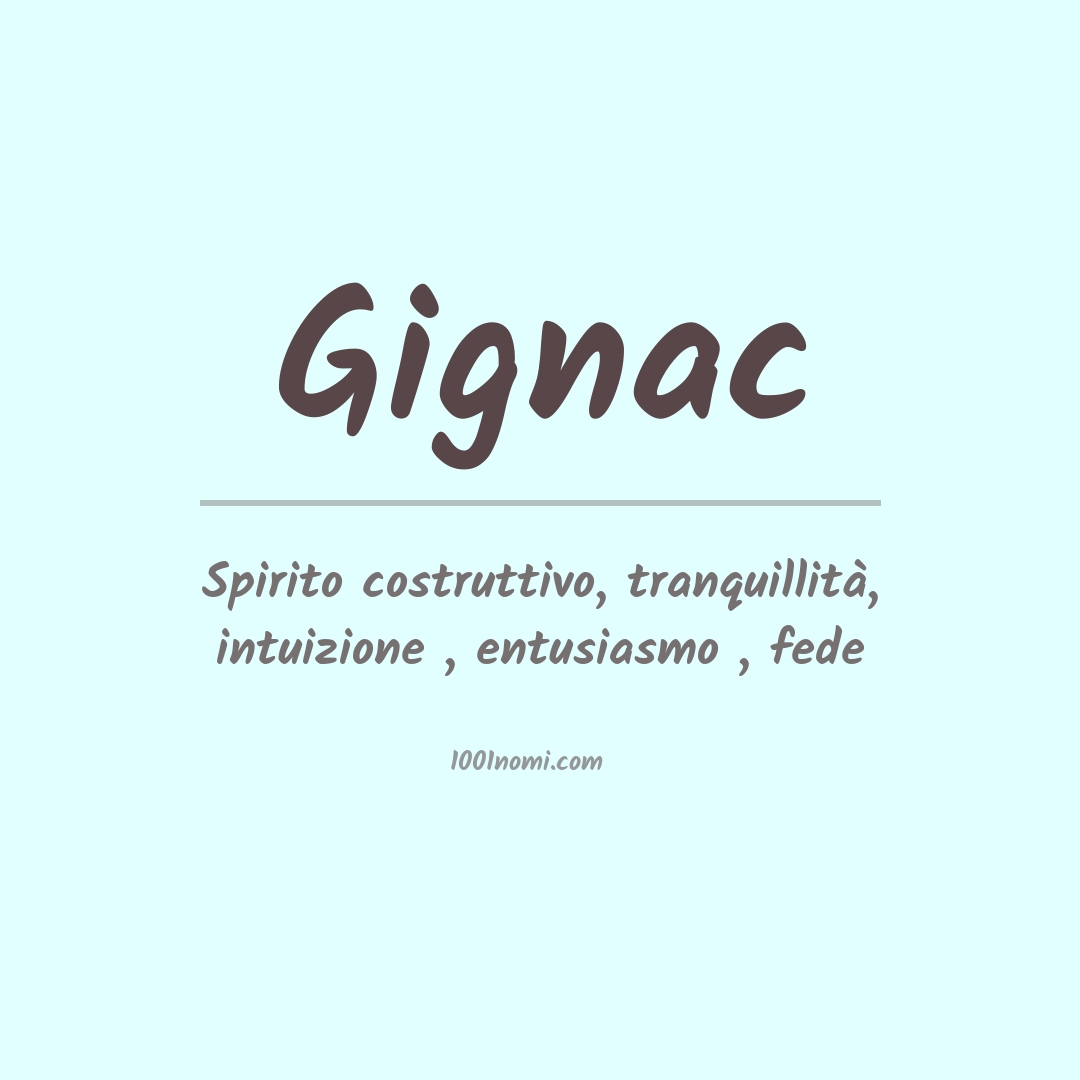 Significato del nome Gignac