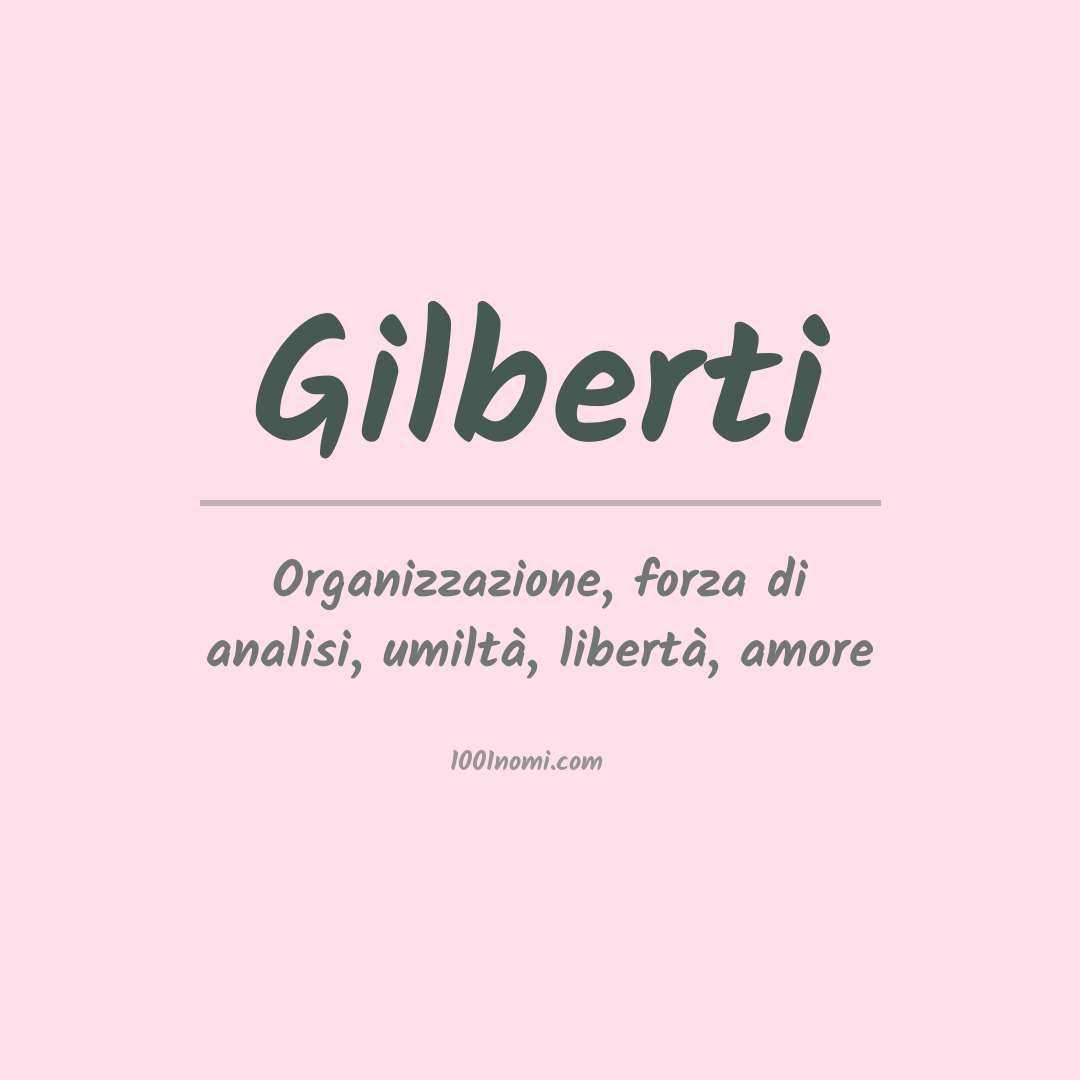 Significato del nome Gilberti