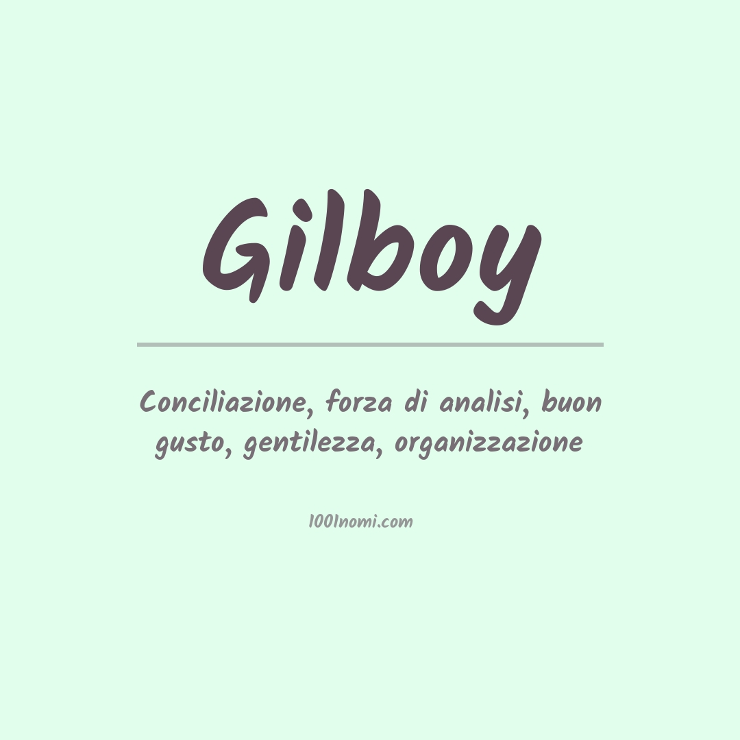 Significato del nome Gilboy