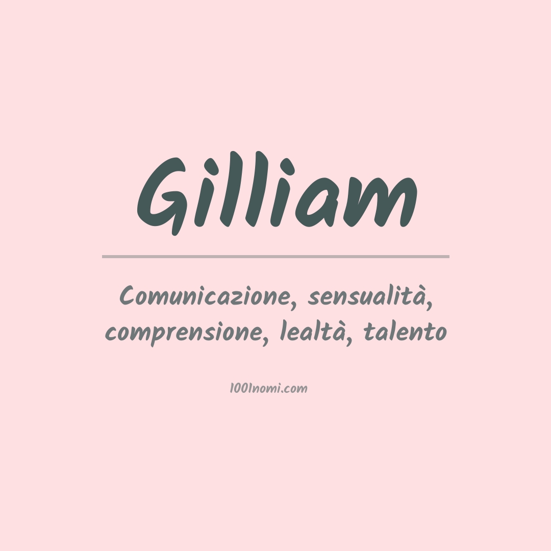 Significato del nome Gilliam