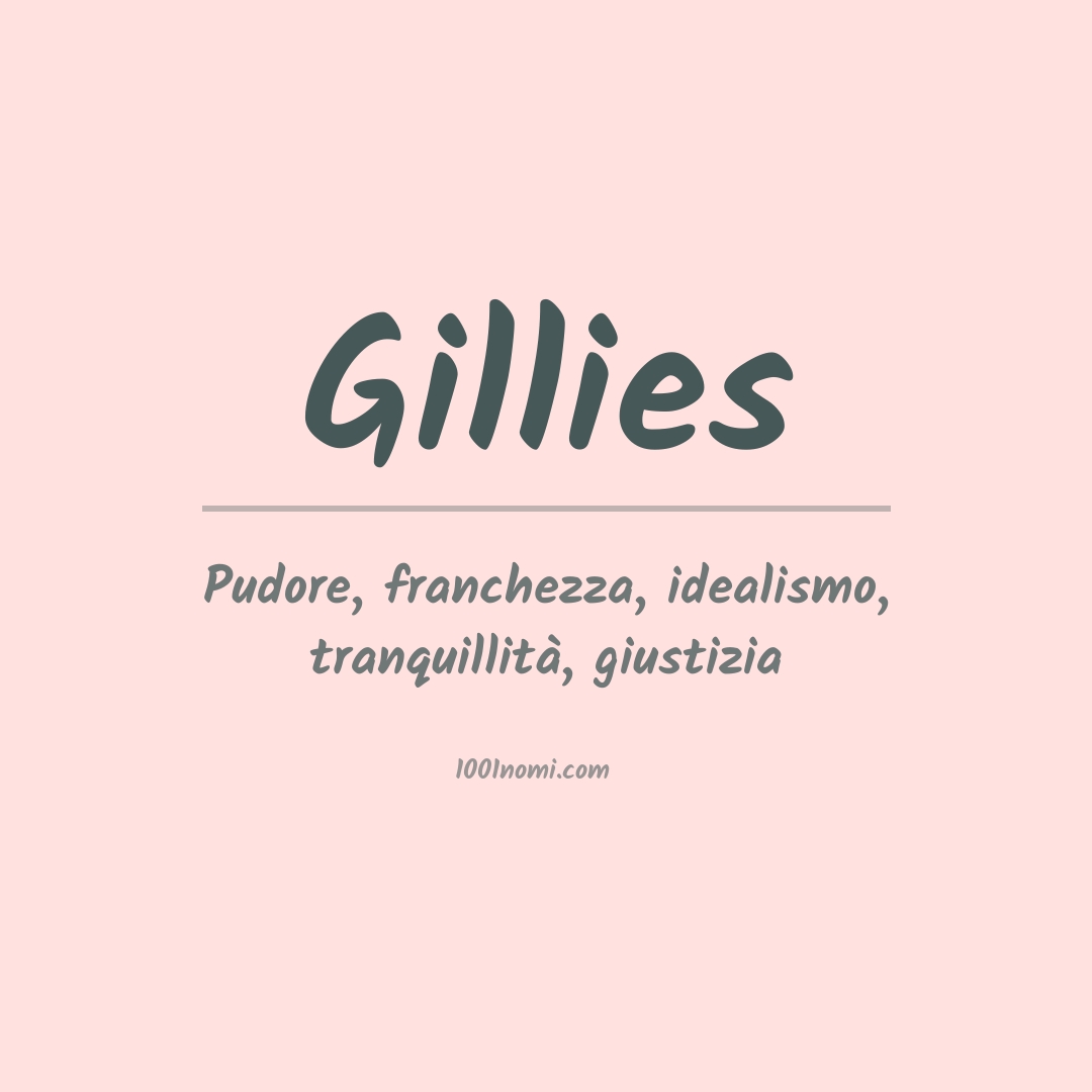 Significato del nome Gillies