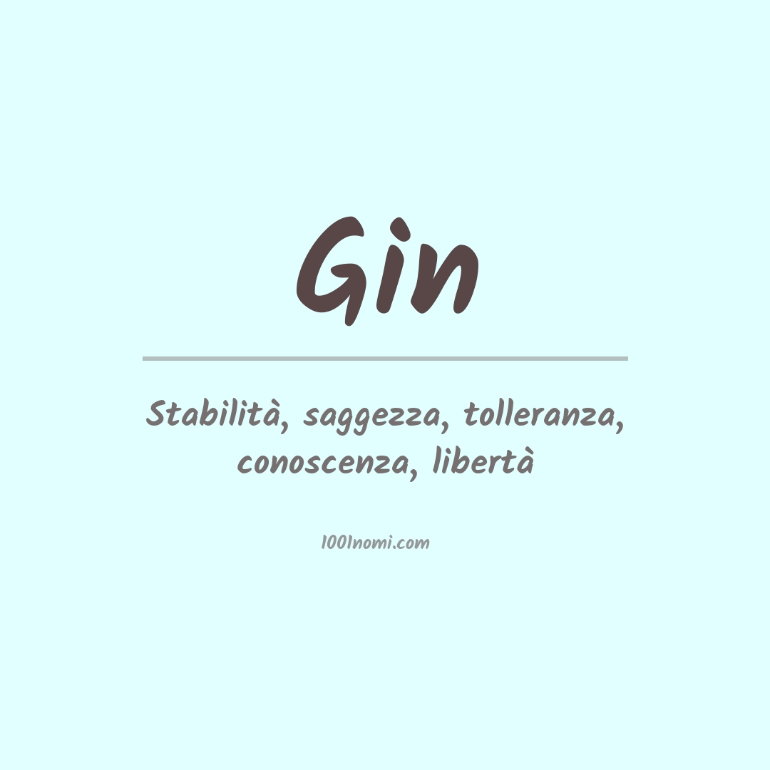 Significato del nome Gin