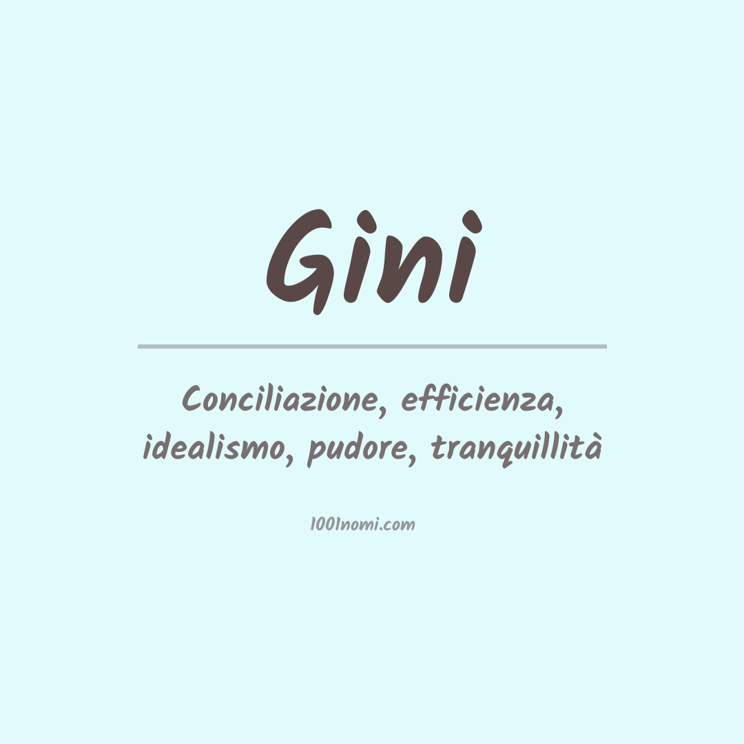 Significato del nome Gini Significato del nome Gini