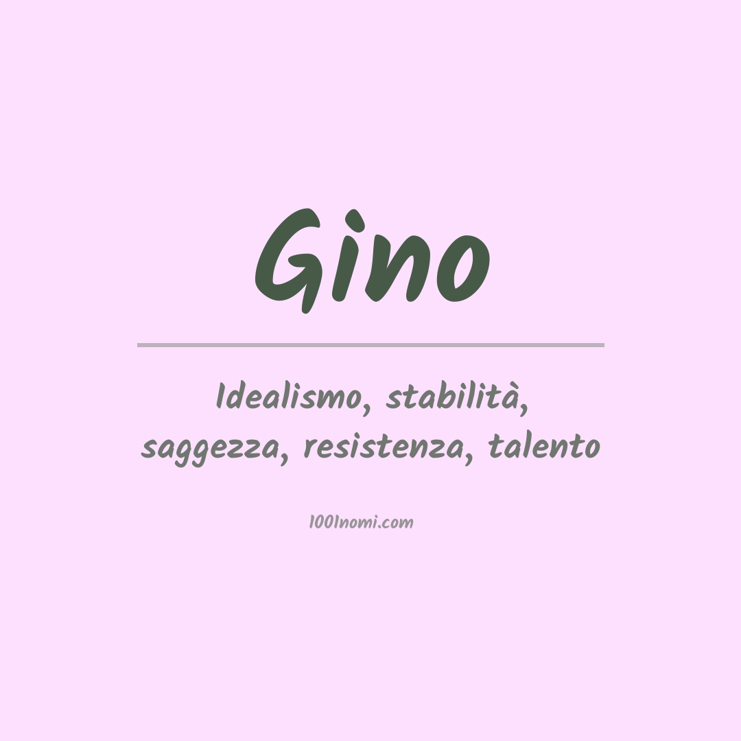 Significato del nome Gino