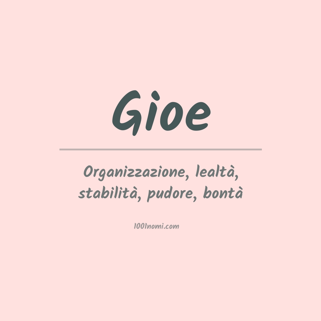 Significato del nome Gioe