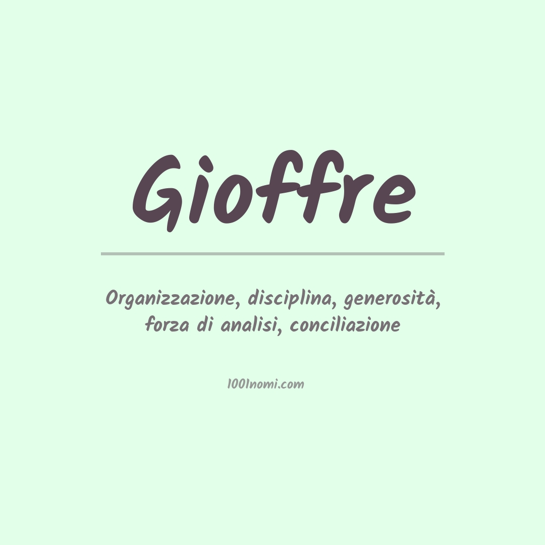 Significato del nome Gioffre