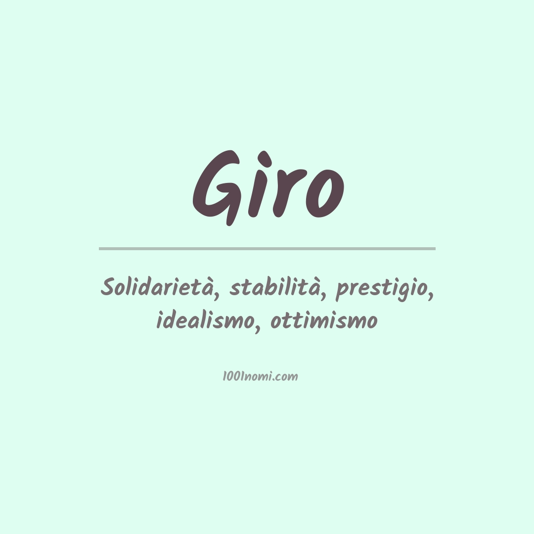 Significato del nome Giro