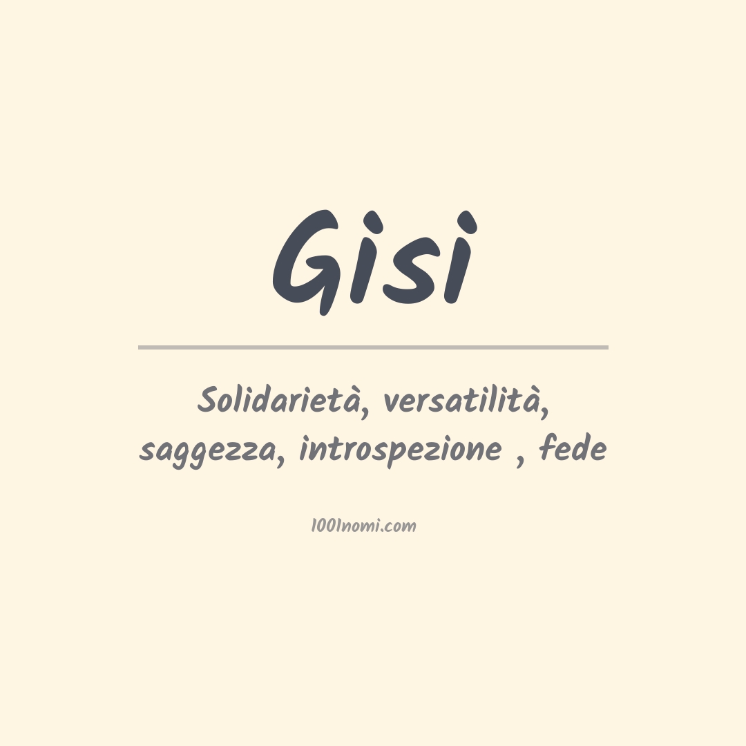 Significato del nome Gisi