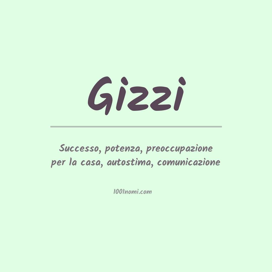 Significato del nome Gizzi