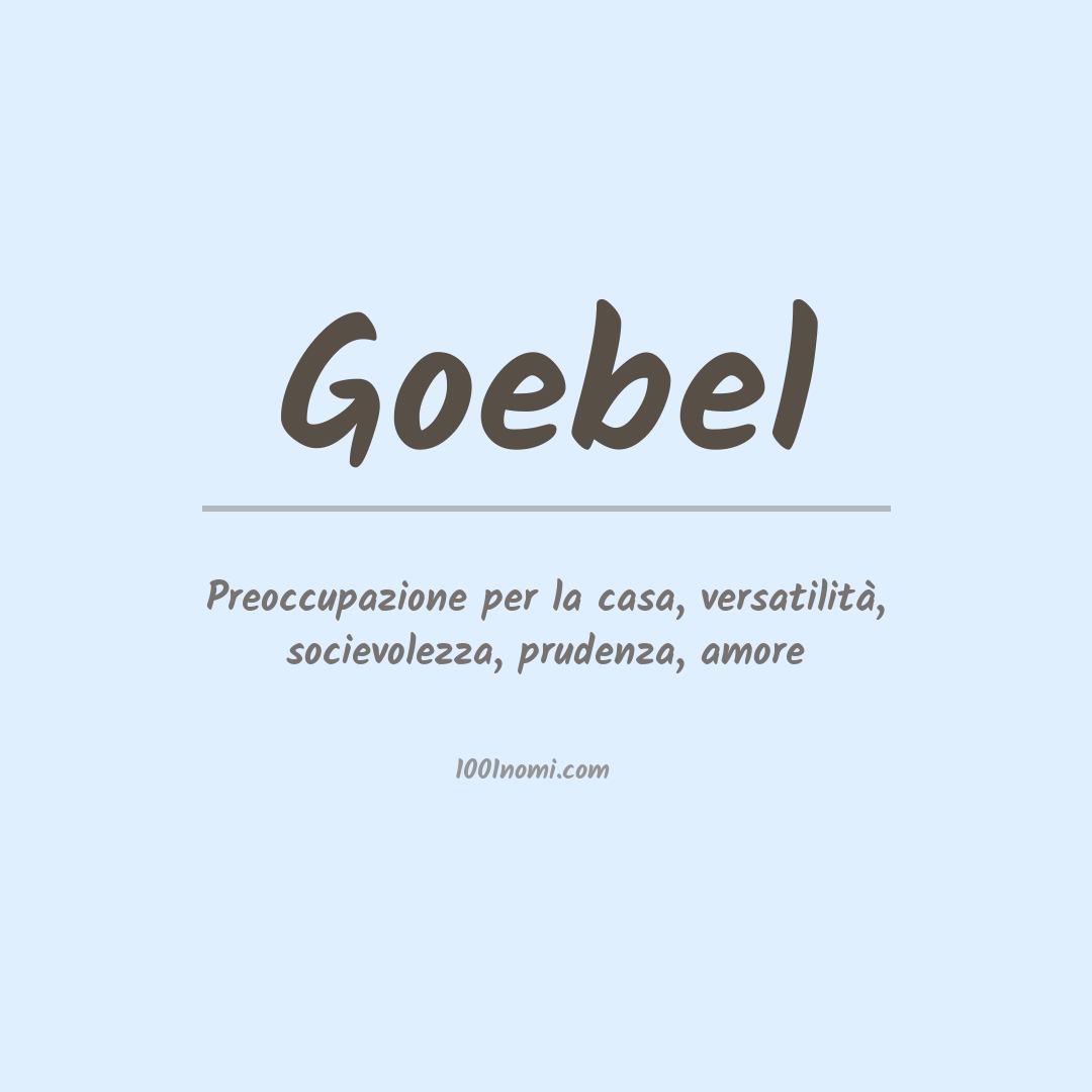 Significato del nome Goebel