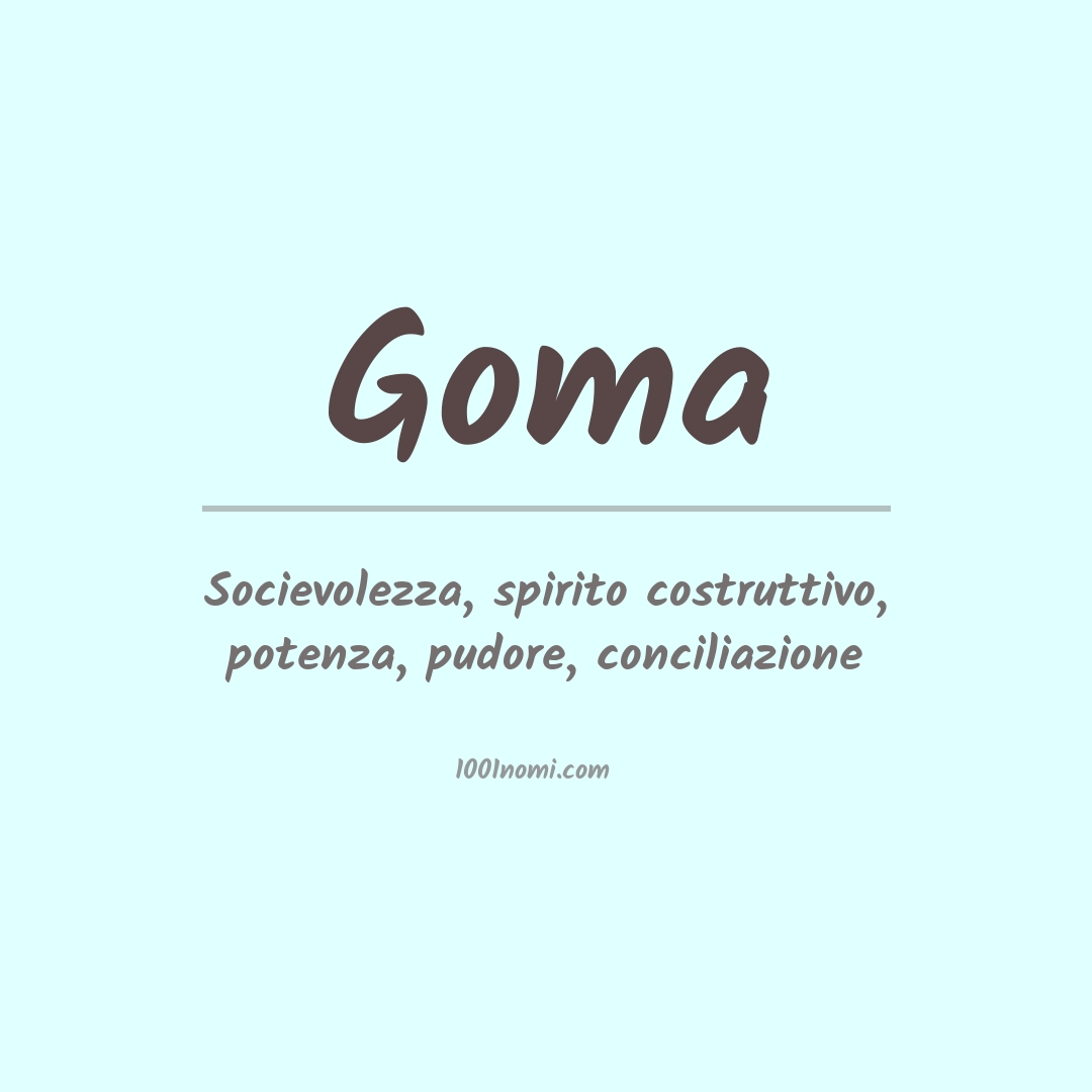 Significato del nome Goma