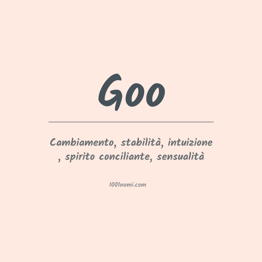 Significato del nome Goo