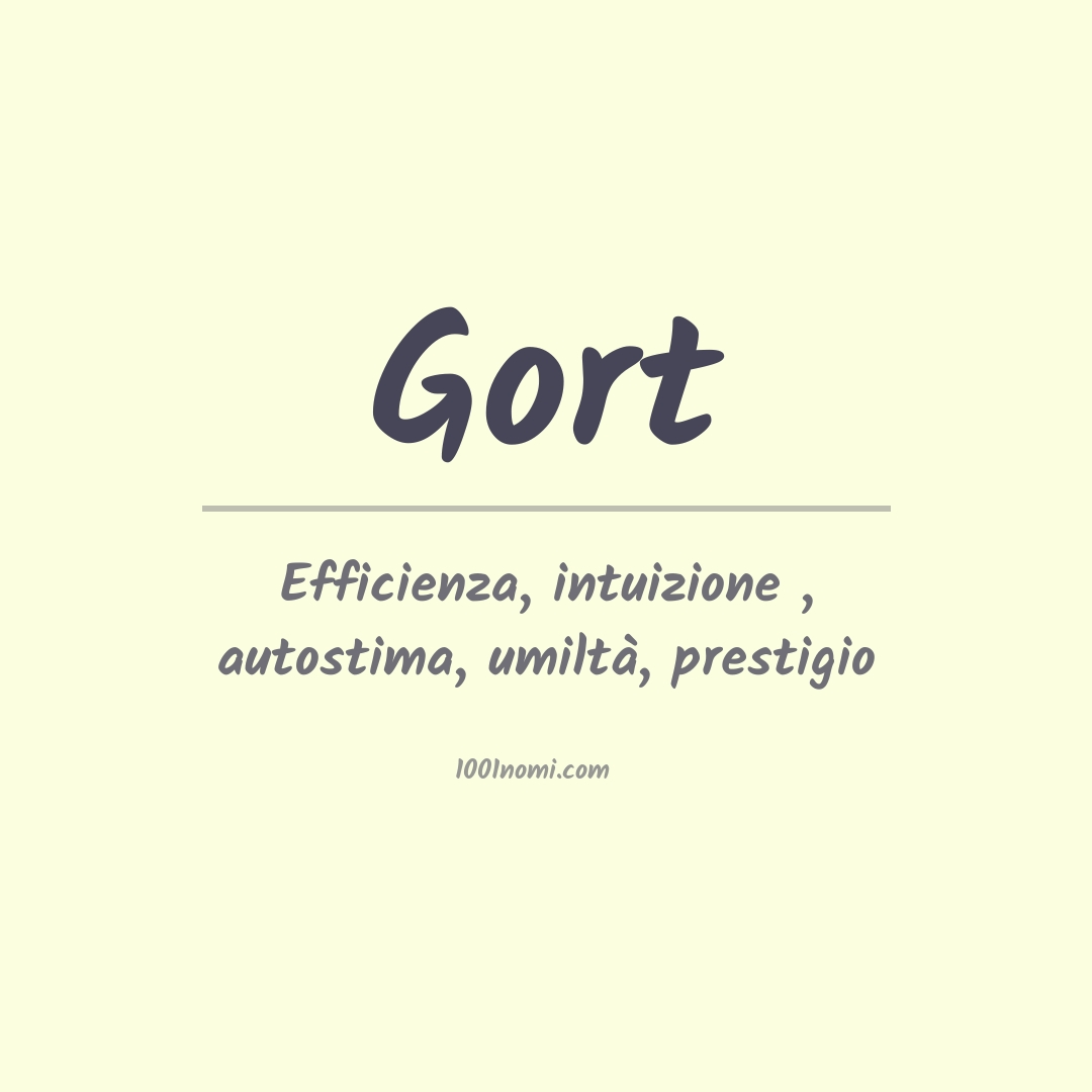 Significato del nome Gort