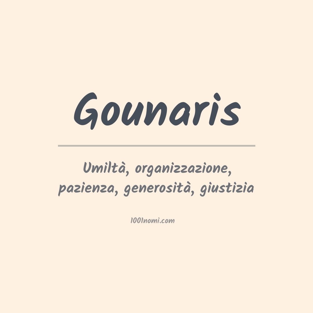 Significato del nome Gounaris Significato del nome Gounaris