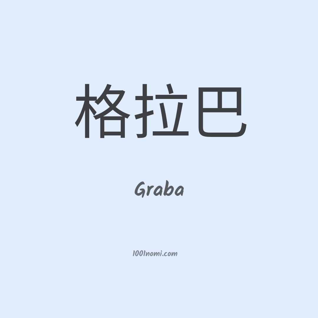 Graba in cinese Graba in cinese