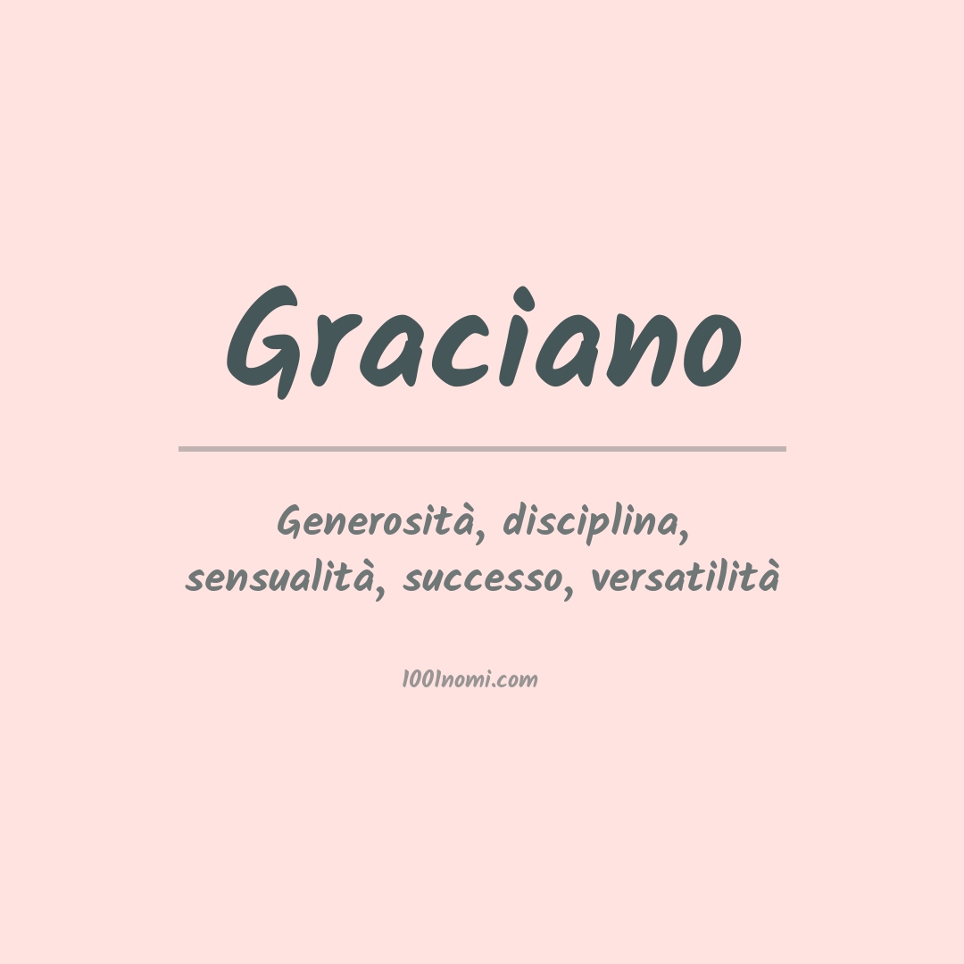 Significato del nome Graciano