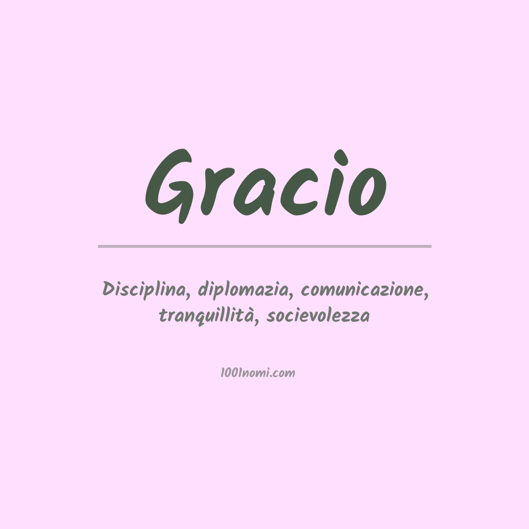 Significato del nome Gracio Significato del nome Gracio