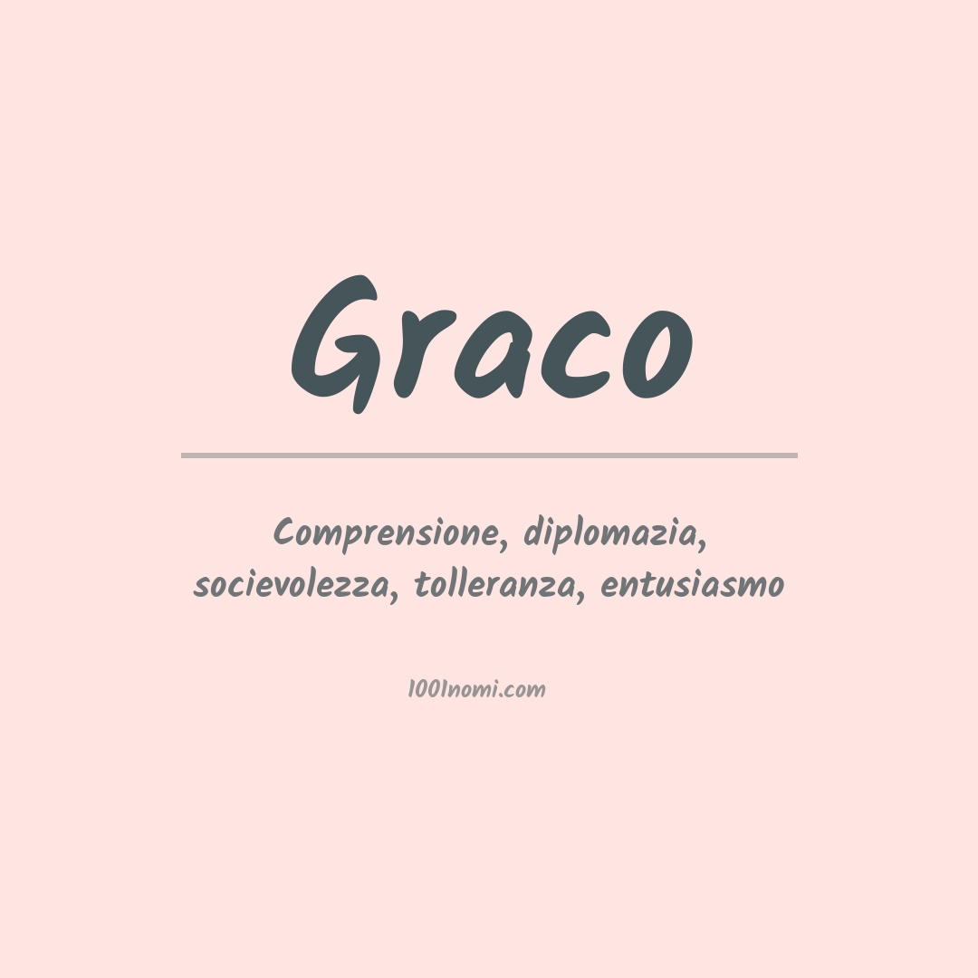 Significato del nome Graco Significato del nome Graco