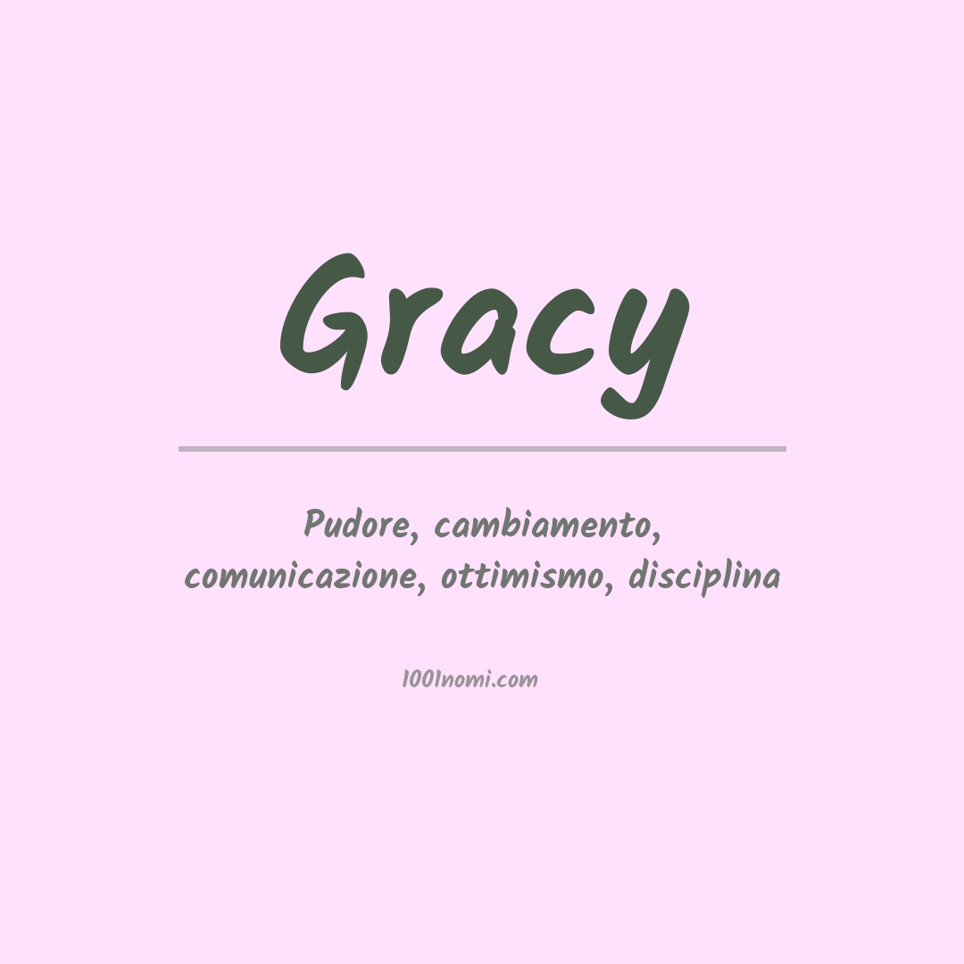 Significato del nome Gracy Significato del nome Gracy
