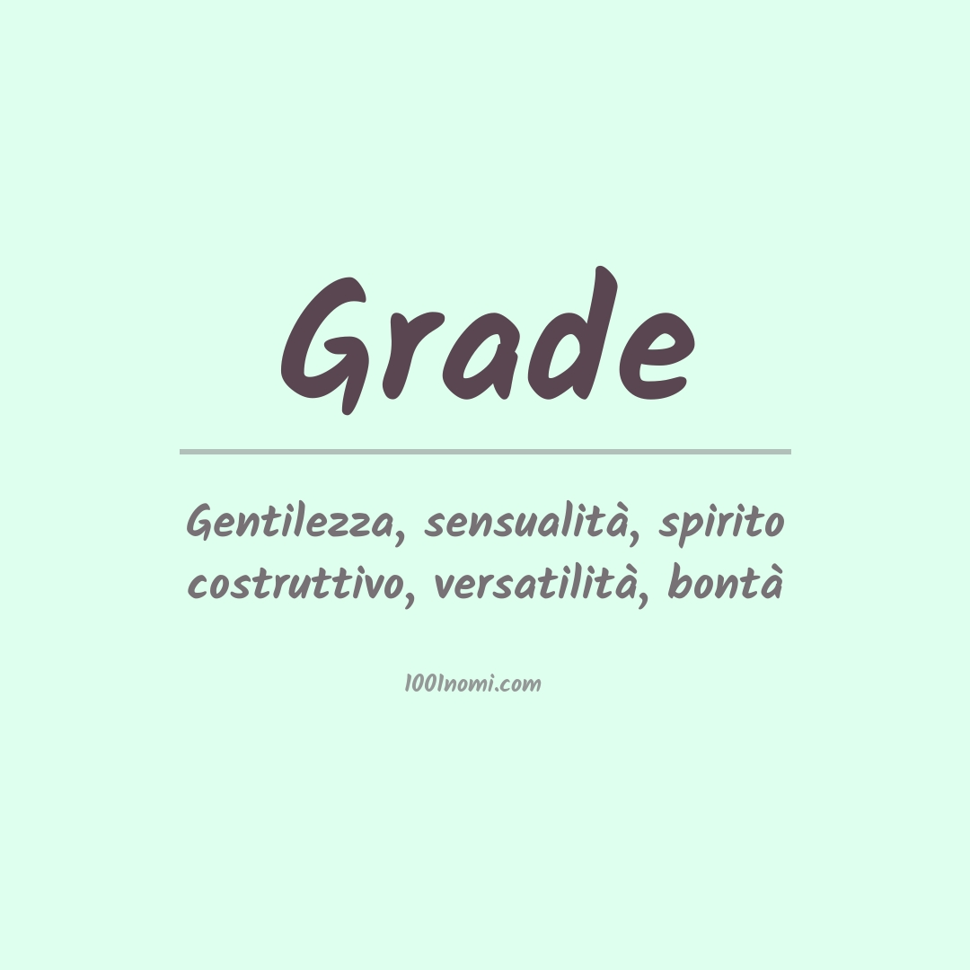 Significato del nome Grade