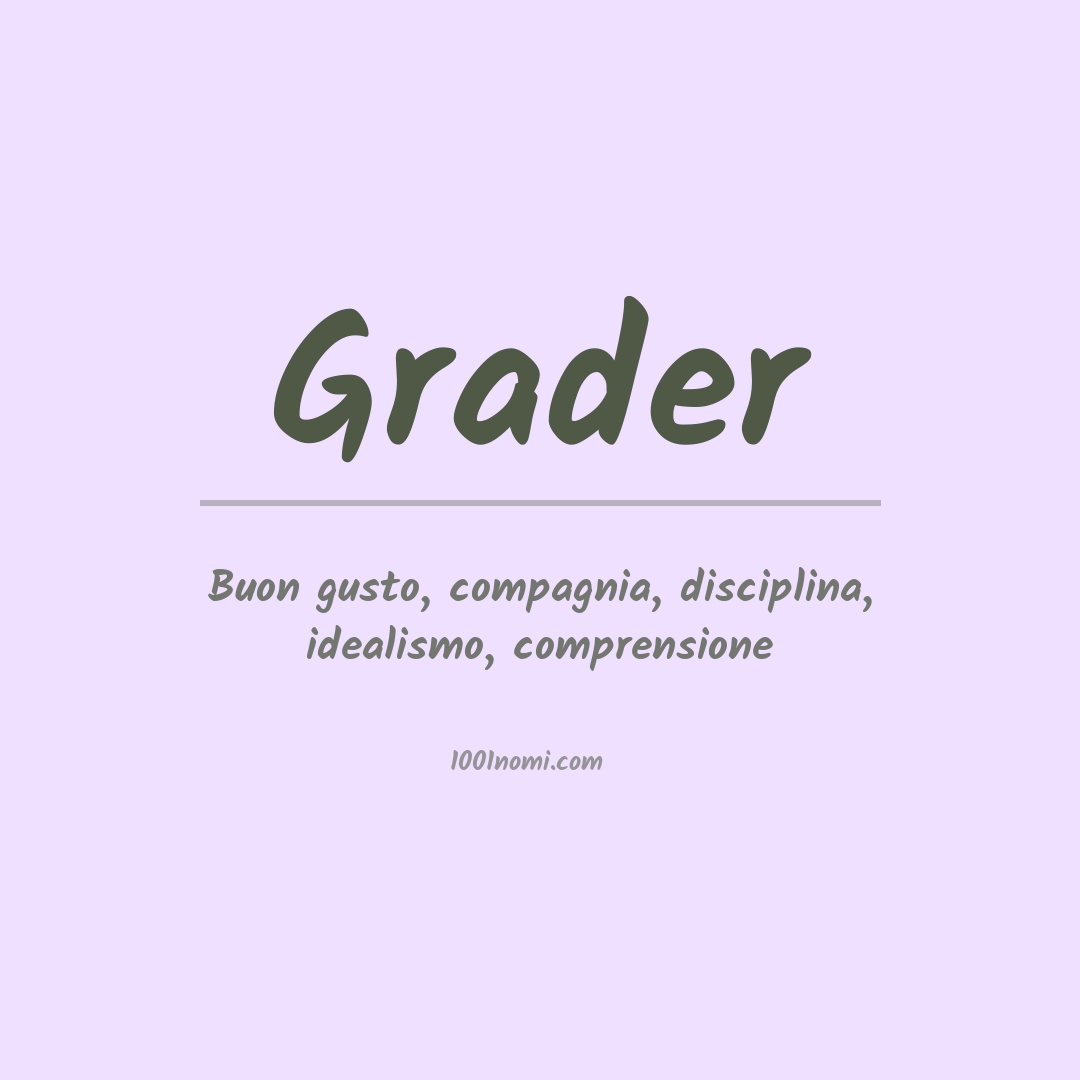 Significato del nome Grader