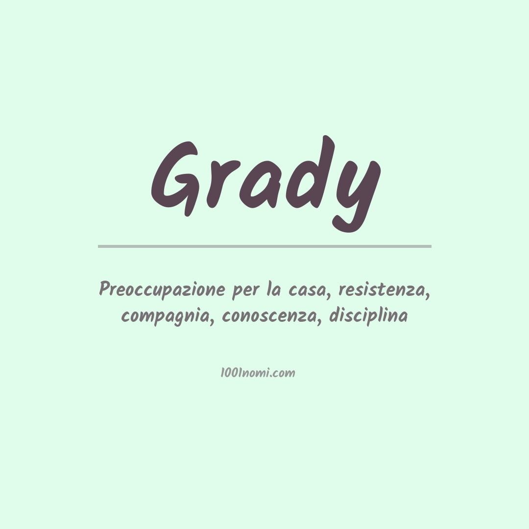 Significato del nome Grady