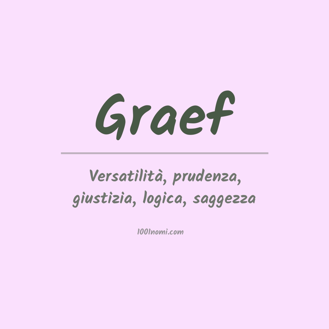 Significato del nome Graef