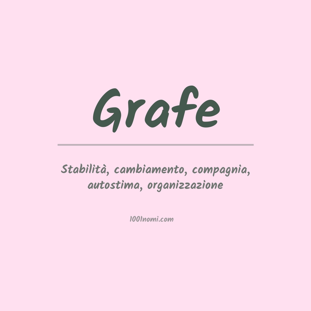 Significato del nome Grafe