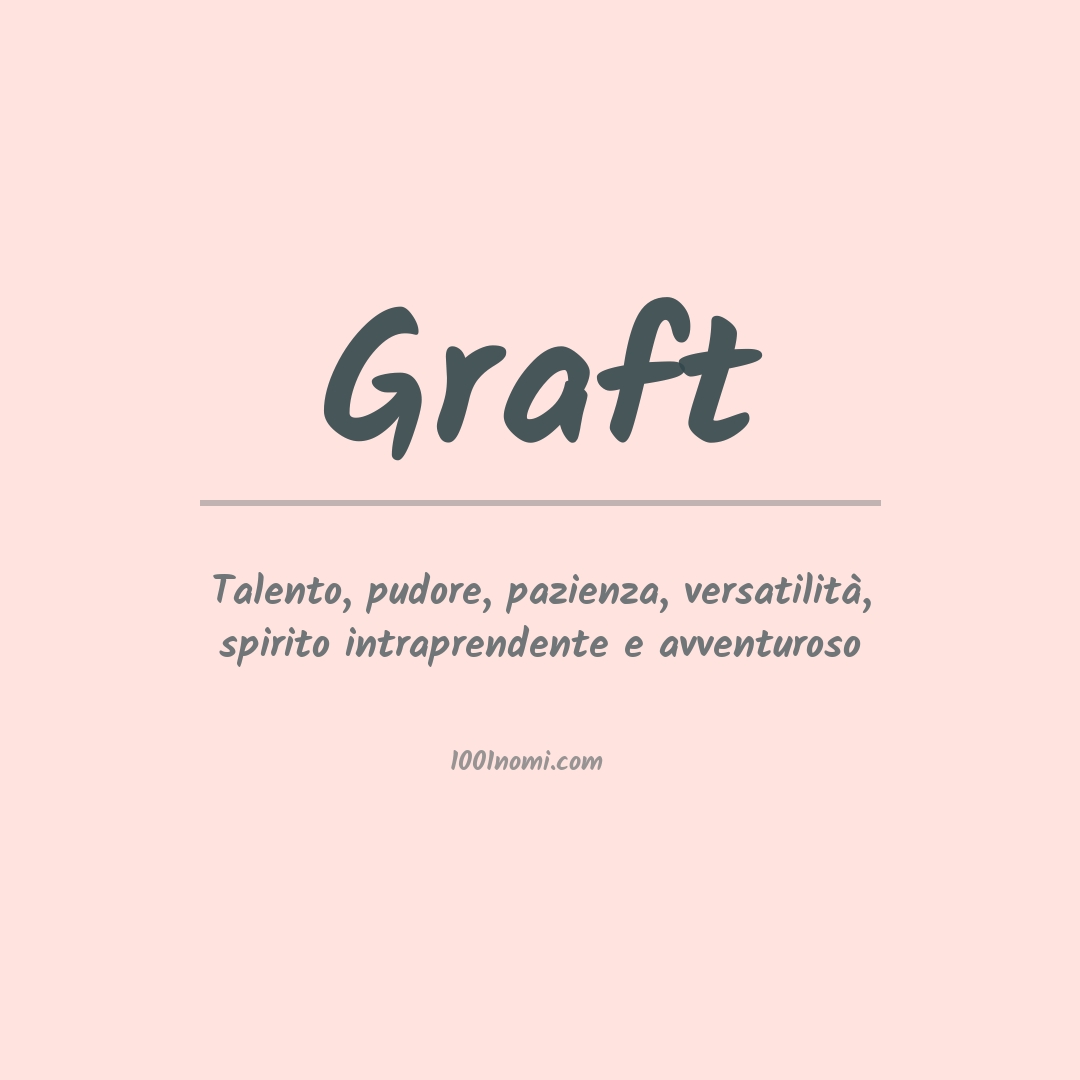 Significato del nome Graft