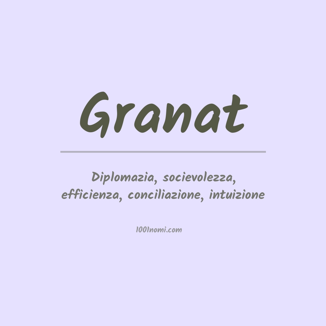 Significato del nome Granat